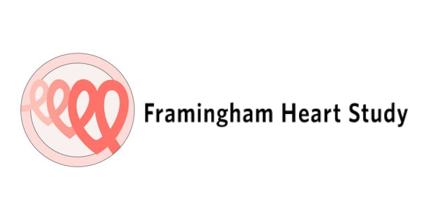 Framingham risk score