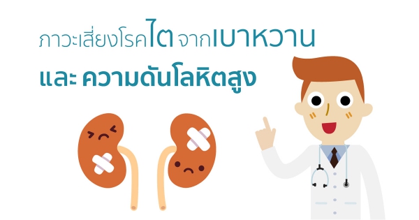 ภาวะเสี่ยงโรคไตจากเบาหวานและความดันโลหิตสูง