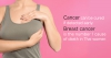 Breast Cancer